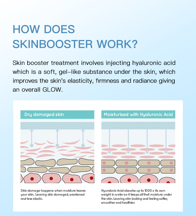 Meso Secret® Skinbooster Hyaluronic Acid 3.5ml * 2 Vials