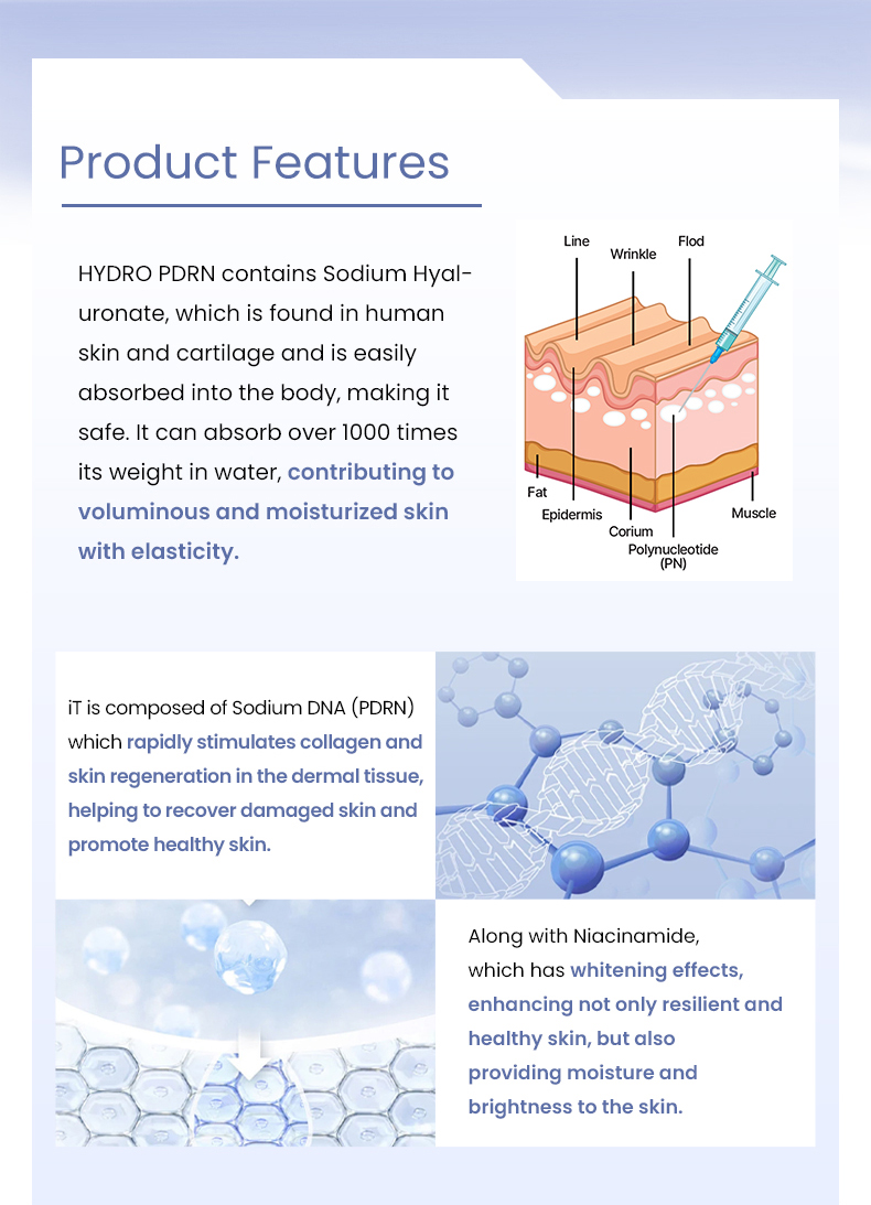 Meso Secret® Hydro PDRN Skinbooster 2.5ml/syringe