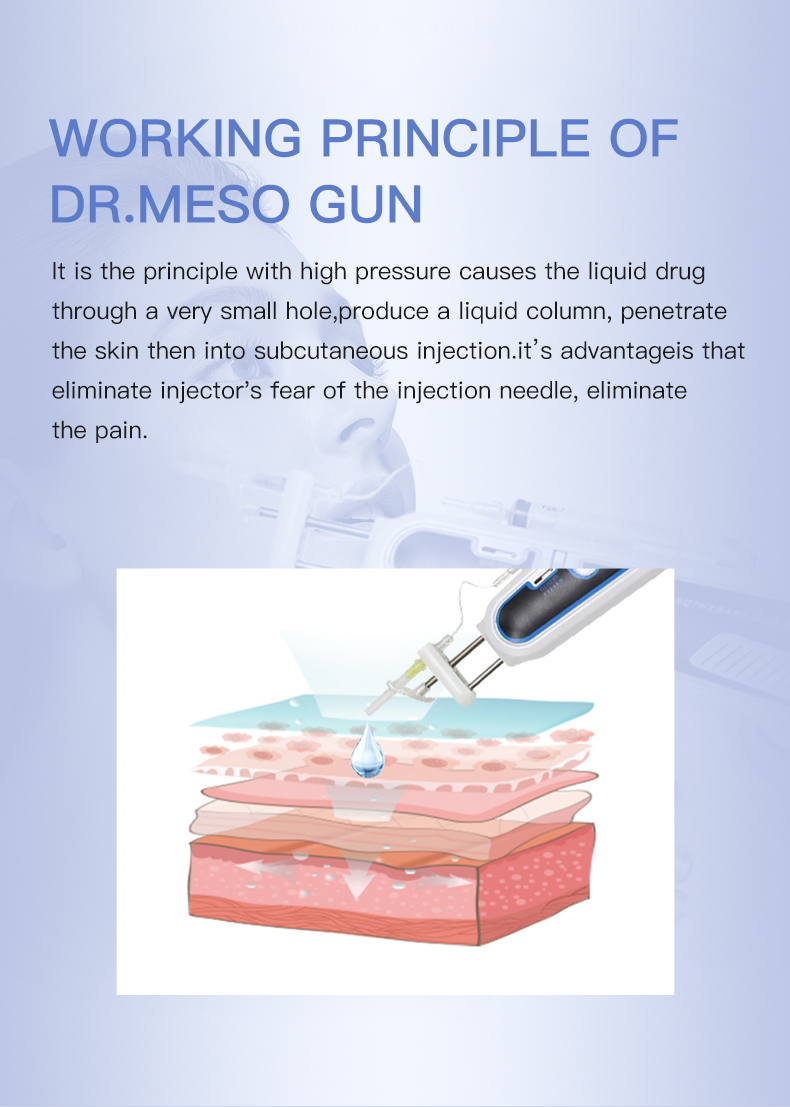 Dr Meso Gun Mesotheraphy Injector