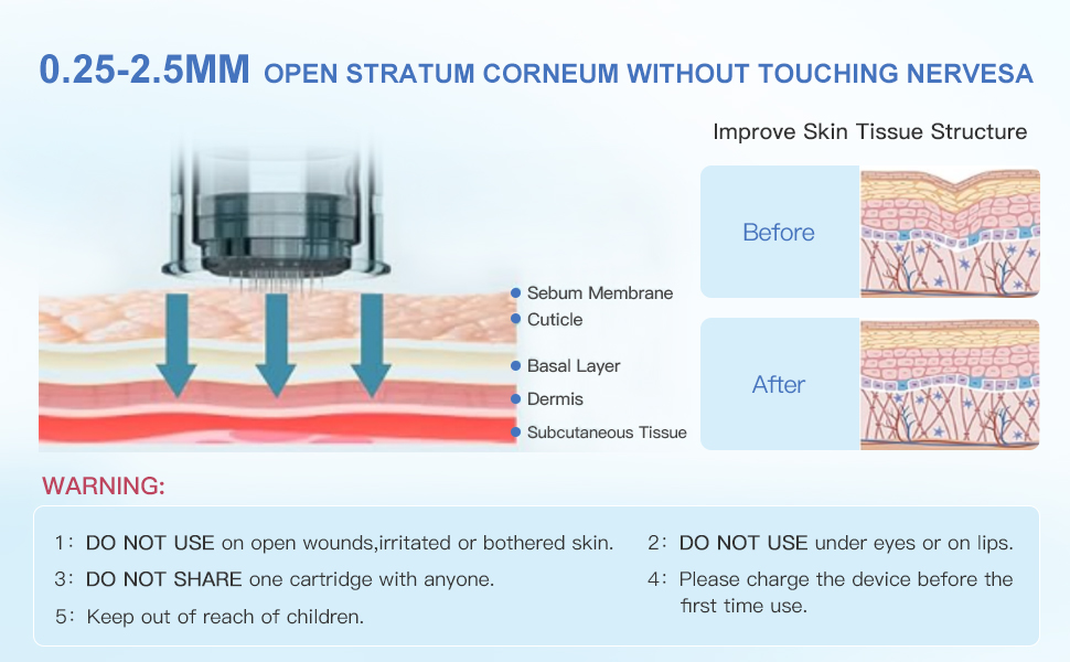 Dr.pen M8-W Wireless Microneedling Pen