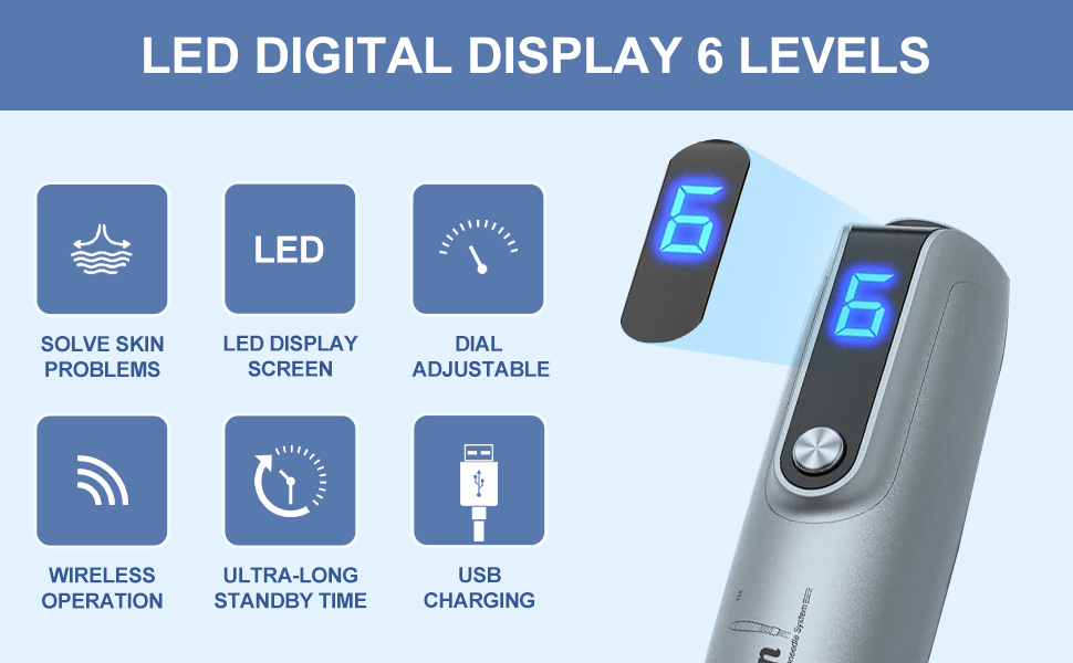 *NEW* Dr. Pen M8S Microneedling Pen