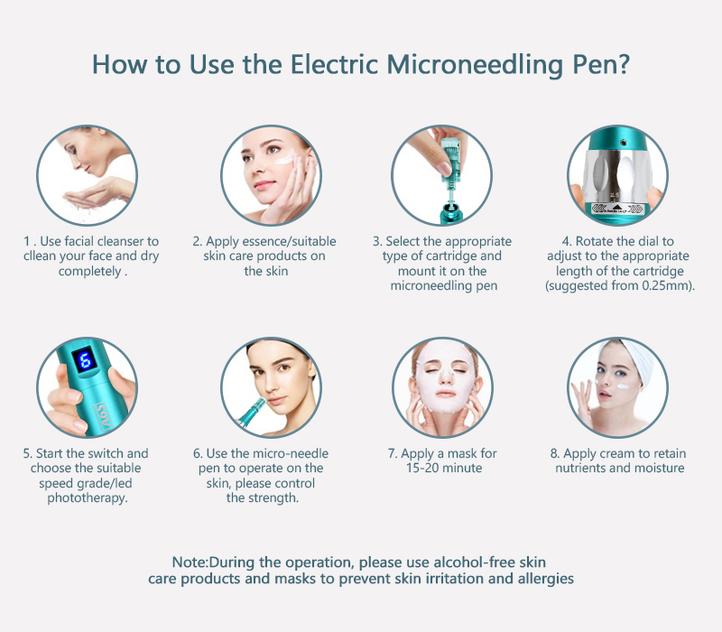 Dr. Pen Ultima A6S Professional Plus Microneedling Pen