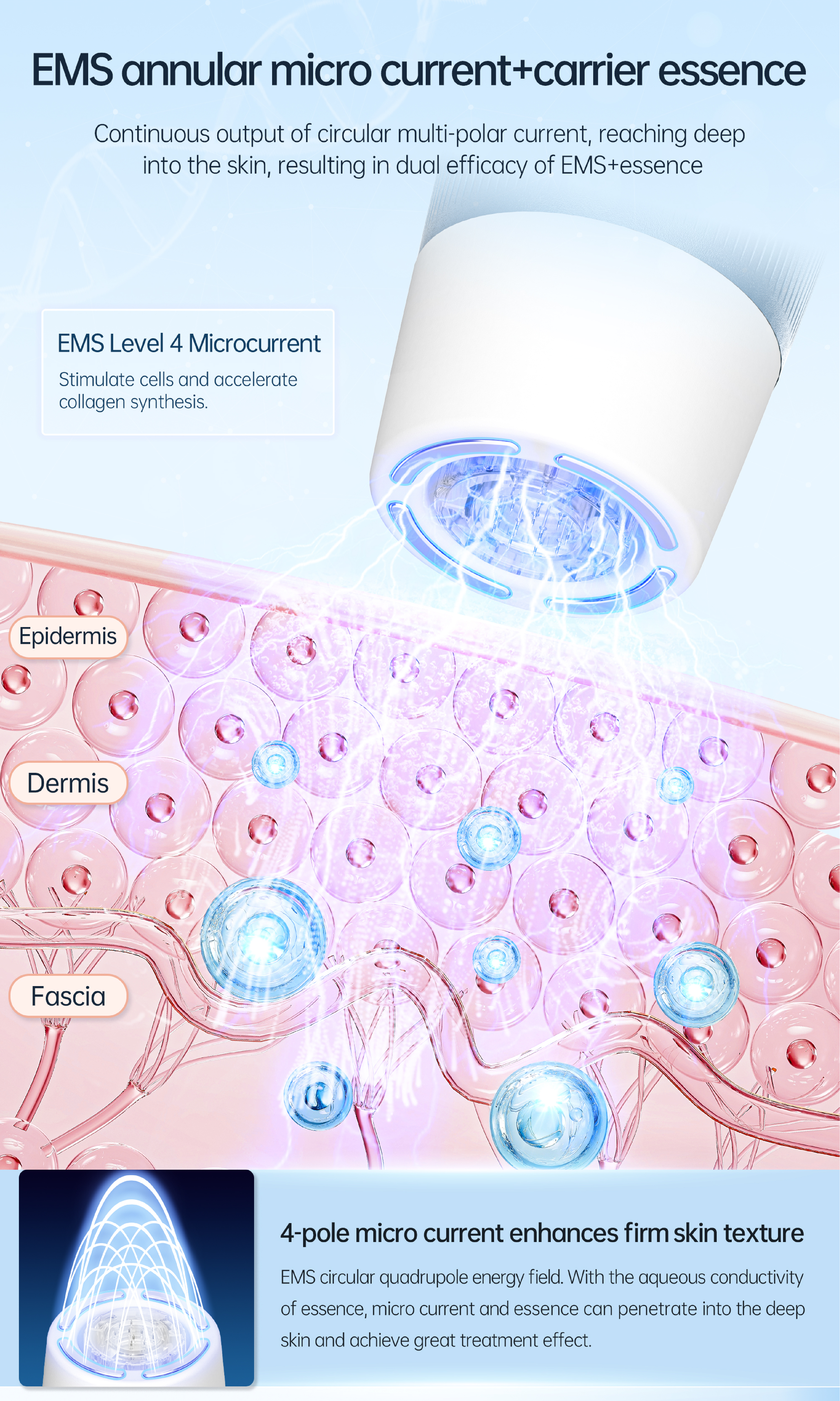 Dr.pen Hydra Pen H5 Microneedling Pen