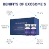 Meso Secret Exosomes for Cell Revival Skin Regeneration